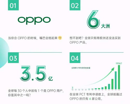 全球5G商用提速，OPPO設(shè)立海外首個5G實驗室以強化通訊產(chǎn)品研發(fā)