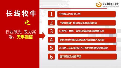 行業領先，發力高端——天孚通信通訊產品研發之路